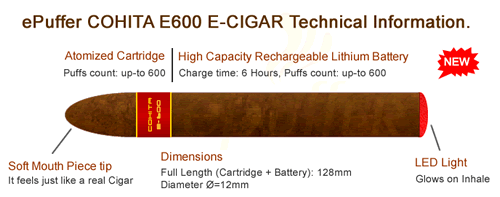 ePuffer E600 Electronic Cigar Electronic Cigar with disposable atomized cartridge